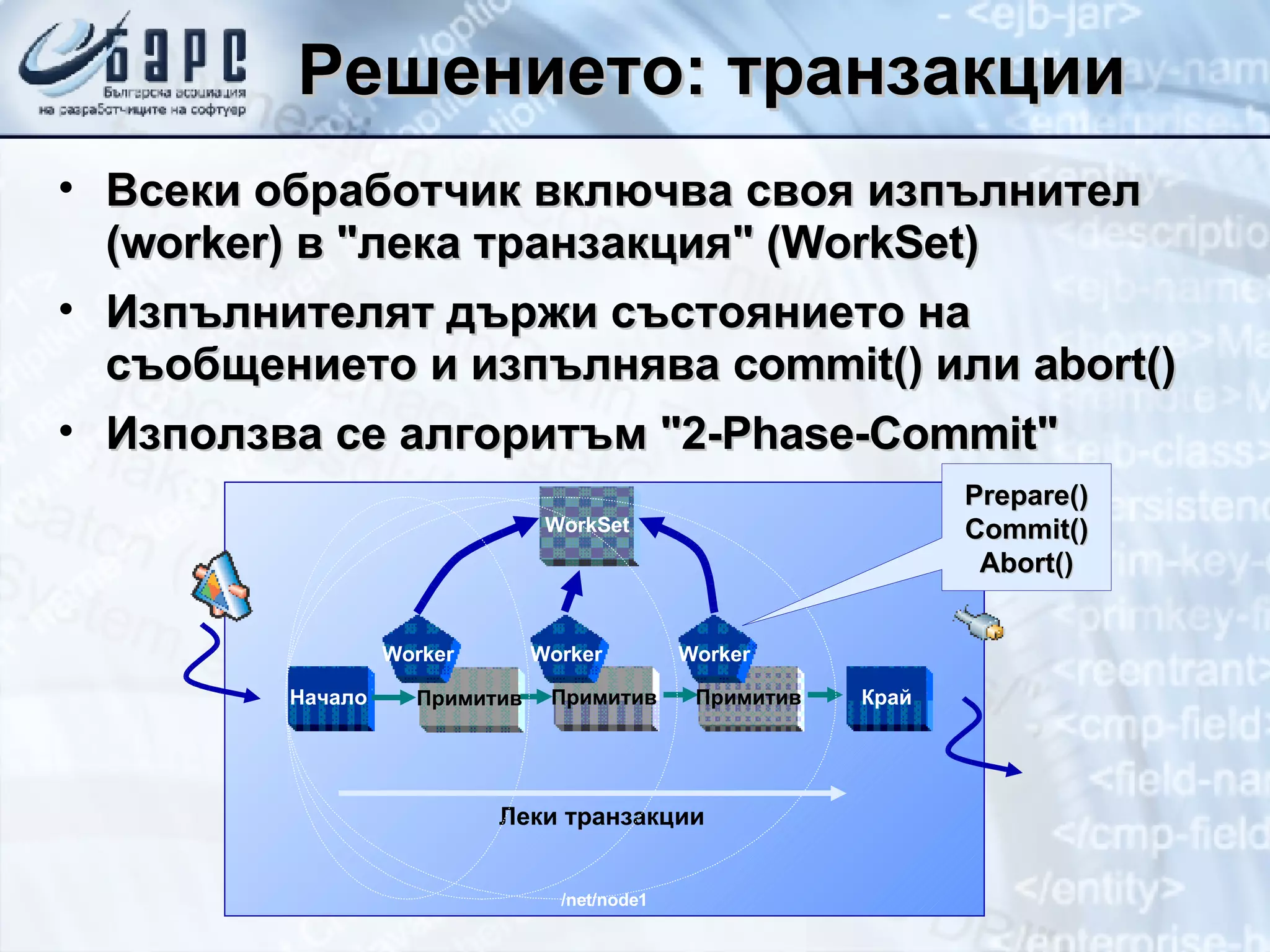 Решението: транзакции Всеки обработчик включва своя изпълнител  (worker)  в &quot;лека транзакция&quot;  (WorkSet) Изпълнителят държи състоянието на съобщението и изпълнява  commit()  или  abort() Използва се алгоритъм &quot; 2-Phase-Commit &quot; /net/node1 Начало Край Примитив Примитив Примитив WorkSet Worker Worker Worker Леки транзакции Prepare() Commit() Abort() 