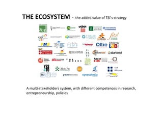 A multi-stakeholders system, with different competences in research,
entrepreneurship, policies
THE ECOSYSTEM - the added value of TSI’s strategy
 