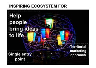 INSPIRING ECOSYSTEM FOR
TALENTS TALENTS
Single entry
point
Help
people
bring ideas
to life
Territorial
marketing
approach
 
