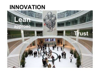 INNOVATION
Lean
approac
h
Trust
 