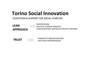 Torino Social Innovation
LEAN
APPROACH
PARTICIPATION/
MULTIPLE FUNDING REQUEST/
COMPLEMENTARY SERVICES BY PRIVATE PARTNERS
TRUST
SHARING OF INNOVATION RISKS
WITH NEW ENTERPRENEURS
ECOSYSTEM & SUPPORT FOR SOCIAL STARTUPS
 