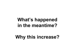 What’s happened
in the meantime?
Why this increase?
 