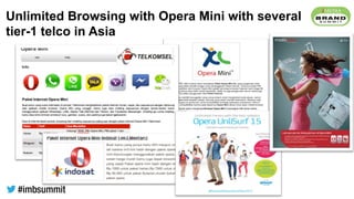 Unlimited Browsing with Opera Mini with several
tier-1 telco in Asia
 
