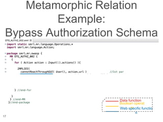 Metamorphic Relation
Example:
Bypass Authorization Schema
17
Data function
Boolean operat
or
Web specific functio
n
 
