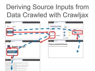 Deriving Source Inputs from
Data Crawled with Crawljax
 
