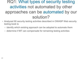 RQ1: What types of security testing
activities not automated by other
approaches can be automated by our
solution?
• Analyzed 90 security testing activities described in OWASP Web security
testing book to
• identify which existing approach can be adopted to automate them
• determine if MT can compensate for remaining testing activities
31
 