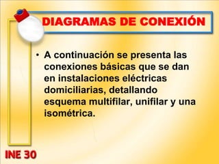 DIAGRAMAS DE CONEXIÓN
• A continuación se presenta las
conexiones básicas que se dan
en instalaciones eléctricas
domiciliarias, detallando
esquema multifilar, unifilar y una
isométrica.
 