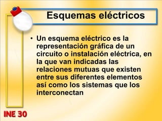 Esquemas eléctricos
• Un esquema eléctrico es la
representación gráfica de un
circuito o instalación eléctrica, en
la que van indicadas las
relaciones mutuas que existen
entre sus diferentes elementos
así como los sistemas que los
interconectan
 