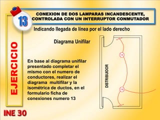 CONEXION DE DOS LAMPARAS INCANDESCENTE,
CONTROLADA CON UN INTERRUPTOR CONMUTADOR
Indicando llegada de línea por el lado derecho
Diagrama Unifilar
EJERCICIO
En base al diagrama unifilar
presentado completar el
mismo con el numero de
conductores, realizar el
diagrama multifilar y la
isométrica de ductos, en el
formulario ficha de
conexiones numero 13
100
DISTRIBUIDOR
100
 
