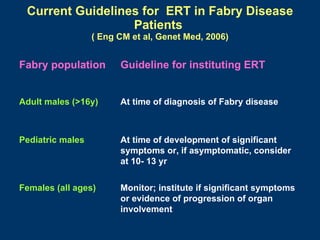Current Guidelines for ERT in Fabry Disease
                  Patients
                  ( Eng CM et al, Genet Med, 2006)


Fabry population        Guideline for instituting ERT


Adult males (>16y)      At time of diagnosis of Fabry disease



Pediatric males         At time of development of significant
                        symptoms or, if asymptomatic, consider
                        at 10- 13 yr

Females (all ages)      Monitor; institute if significant symptoms
                        or evidence of progression of organ
                        involvement
 