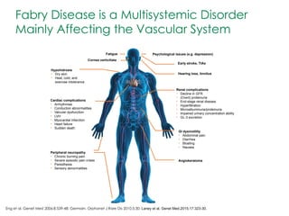 Fabry Disease a clinical overview , pathophysiology, clinical ...