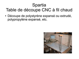 Spartia
Table de découpe CNC à fil chaud
●   Découpe de polystyrène expansé ou extrudé,
    polypropylène expansé, etc.
 