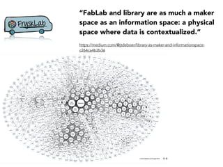 “FabLab and library are as much a maker
space as an information space: a physical
space where data is contextualized.”
https://medium.com/@jtdeboer/library-as-maker-and-informationspace-
c264ca4b2b36
 