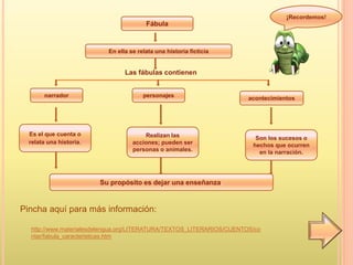Fábula
En ella se relata una historia ficticia
narrador personajes acontecimientos
Es el que cuenta o
relata una historia.
Realizan las
acciones; pueden ser
personas o animales.
Son los sucesos o
hechos que ocurren
en la narración.
Su propósito es dejar una enseñanza.
Las fábulas contienen
¡Recordemos!
http://www.materialesdelengua.org/LITERATURA/TEXTOS_LITERARIOS/CUENTOS/co
ntar/fabula_caracteristicas.htm
Pincha aquí para más información:
 