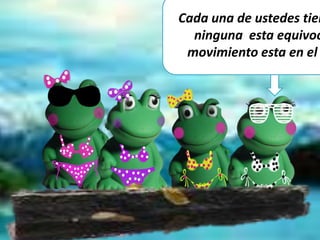 Cada una de ustedes tien
ninguna esta equivoc
movimiento esta en el
 