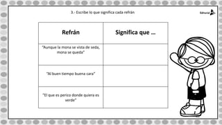 3.- Escribe lo que significa cada refrán
Refrán Significa que …
“Aunque la mona se vista de seda,
mona se queda”
“Al buen tiempo buena cara”
“El que es perico donde quiera es
verde”
 