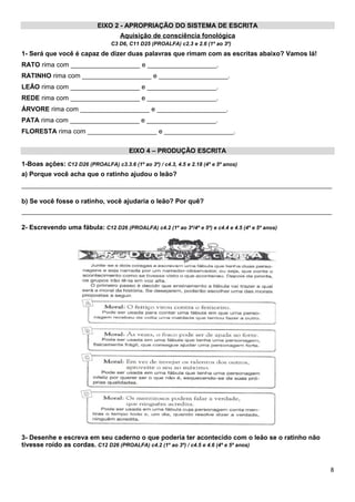 EIXO 2 - APROPRIAÇÃO DO SISTEMA DE ESCRITA
Aquisição de consciência fonológica
C3 D6, C11 D25 (PROALFA) c2.3 e 2.6 (1º ao 3º)
1- Será que você é capaz de dizer duas palavras que rimam com as escritas abaixo? Vamos lá!
RATO rima com ___________________ e ___________________.
RATINHO rima com ___________________ e ___________________.
LEÃO rima com ___________________ e ___________________.
REDE rima com ___________________ e ___________________.
ÁRVORE rima com ___________________ e ___________________.
PATA rima com ___________________ e ___________________.
FLORESTA rima com ___________________ e ___________________.
EIXO 4 – PRODUÇÃO ESCRITA
1-Boas ações: C12 D26 (PROALFA) c3.3.6 (1º ao 3º) / c4.3, 4.5 e 2.18 (4º e 5º anos)
a) Porque você acha que o ratinho ajudou o leão?
_____________________________________________________________________________________
b) Se você fosse o ratinho, você ajudaria o leão? Por quê?
_____________________________________________________________________________________
2- Escrevendo uma fábula: C12 D26 (PROALFA) c4.2 (1º ao 3º/4º e 5º) e c4.4 e 4.5 (4º e 5º anos)
3- Desenhe e escreva em seu caderno o que poderia ter acontecido com o leão se o ratinho não
tivesse roído as cordas. C12 D26 (PROALFA) c4.2 (1º ao 3º) / c4.5 e 4.6 (4º e 5º anos)
8
 
