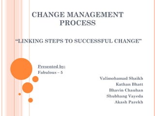 CHANGE MANAGEMENT
         PROCESS

“LINKING STEPS TO SUCCESSFUL CHANGE”



      Presented by:
      Fabulous – 5
                        Valimohamad Shaikh
                              Kathan Bhatt
                           Bhavin Chauhan
                          Shubhang Vayeda
                              Akash Parekh
 