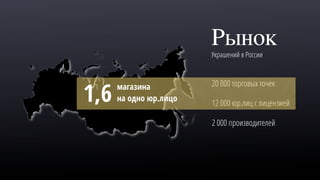 Рынок
Украшений в России
20 000 торговых точек
12 000 юр.лиц с лицензией
2 000 производителей
1,6
магазина
на одно юр.лицо
 