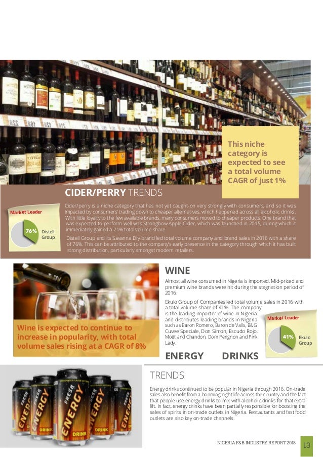 Nigeria Food and Beverage Industry Report 2018