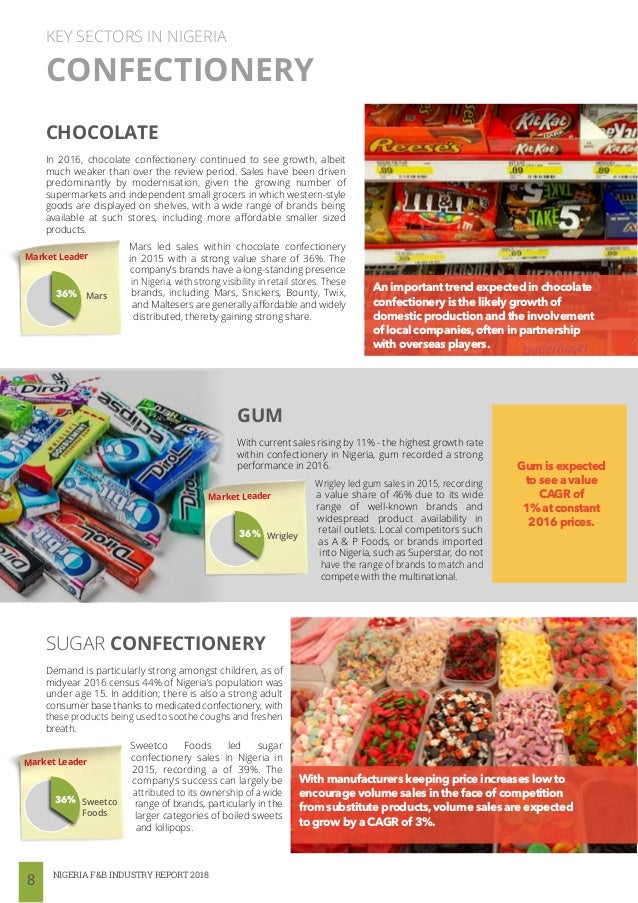 Nigeria Food and Beverage Industry Report 2018