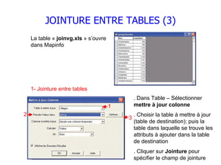 JOINTURE ENTRE TABLES (3)
    La table « joinvg.xls » s’ouvre
    dans Mapinfo




    1- Jointure entre tables
                                              . Dans Table – Sélectionner
                                      1       mettre à jour colonne
2                                             . Choisir la table à mettre à jour
                                          3
                                              (table de destination); puis la
                                              table dans laquelle se trouve les
                                              attributs à ajouter dans la table
                                              de destination
                                              . Cliquer sur Jointure pour
                                              spécifier le champ de jointure
 