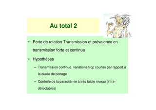 Au total 2

• Perte de relation Transmission et prévalence en

  transmission forte et continue

• Hypothèses
   – Transmission continue, variations trop courtes par rapport à

     la durée de portage

   – Contrôle de la parasitémie à très faible niveau (infra-

     détectables)
 