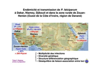 Endémicité et transmission de P. falciparum
   à Dakar, Niamey, Djibouti et dans la zone rurale de Zouan-
      Henien (Ou...