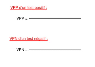 VPP d’un test positif :
VPN d’un test négatif :
VPN =
VPP =
 