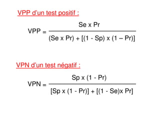 VPP d’un test positif :
VPN d’un test négatif :
VPN =
Sp x (1 - Pr)
[Sp x (1 - Pr)] + [(1 - Se)x Pr]
VPP =
Se x Pr
(Se x Pr) + [(1 - Sp) x (1 – Pr)]
 