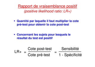 Rapport de vraisemblance positif
(positive likelihood ratio: LR+)
Quantité par laquelle il faut multiplier la cote
pré-test pour obtenir la cote post-test
Concernant les sujets pour lesquels le
résultat du test est positif
LR+ =
Cote post-test
Cote pré-test
=
Sensibilité
1 - Spécificité
 