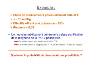 Exemple :
Quelle est la probabilité de chacune de ces possibilités ?
Un nouveau médicament génère une baisse significative
de la moyenne de la PA : 2 possibilités
Ce médicament est réellement anti-HTA
Ce médicament n’est pas anti-HTA, le résultat est le fait du hasard
Etude de médicaments potentiellement anti-HTA
= 10 mmHg
Effectifs offrant une puissance = 80%
Risque α = 0,05
 