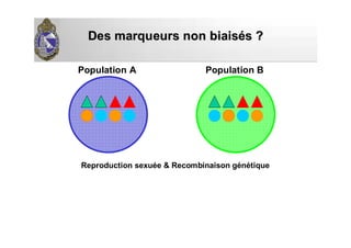 Des marqueurs non biaisDes marqueurs non biaiséés ?s ?
Population A Population B
Reproduction sexuée & Recombinaison génétique
 