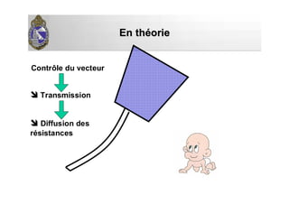 En thEn thééorieorie
Contrôle du vecteur
Transmission
Diffusion des
résistances
 