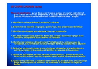 1616
Phase de planificationPhase de planification qui va développer le cadre logique en un plan opérationnelqui va développer le cadre logique en un plan opérationnel
pour la mise en oeuvre du programme. Il s’agit de détailler le cpour la mise en oeuvre du programme. Il s’agit de détailler le cadre logique et deadre logique et de
planifier les activités et les ressources humaines et financièreplanifier les activités et les ressources humaines et financières. Étapes:s. Étapes:
1. Identifier le ou les problème(s) existant(s) à aborder1. Identifier le ou les problème(s) existant(s) à aborder
2. Déterminer les objectifs (du projet) à partir du (ou des) pro2. Déterminer les objectifs (du projet) à partir du (ou des) problème(s) identifié(s)blème(s) identifié(s)
3. Identifier une stratégie pour résoudre ce ou ces problème(s)3. Identifier une stratégie pour résoudre ce ou ces problème(s)
4. Sur base de la stratégie identifiée, définir des résultats at4. Sur base de la stratégie identifiée, définir des résultats attendus du projet et lestendus du projet et les
activités à entreprendre pour atteindre les résultatsactivités à entreprendre pour atteindre les résultats
5. Identifier les Indicateurs Objectivement Vérifiables (I.O.V.)5. Identifier les Indicateurs Objectivement Vérifiables (I.O.V.) et les sources deet les sources de
vérification, qui permettront d’évaluer la façon dont le projetvérification, qui permettront d’évaluer la façon dont le projet atteint ses objectifsatteint ses objectifs
6. Définir les moyens physiques et non physiques nécessaires à l6. Définir les moyens physiques et non physiques nécessaires à la réalisation desa réalisation des
activités du projet et à sa gestion et identifier les sources deactivités du projet et à sa gestion et identifier les sources de financementfinancement
7. Définir les hypothèses: facteurs externes qui échappent à l’i7. Définir les hypothèses: facteurs externes qui échappent à l’influence directe denfluence directe de
l’intervention mais qui sont très importants pour atteindre lesl’intervention mais qui sont très importants pour atteindre les objectifs du projetobjectifs du projet
8. Apprécier la pertinence, la faisabilité et la viabilité du pr8. Apprécier la pertinence, la faisabilité et la viabilité du projet et donc, prouver que leojet et donc, prouver que le
projet est susceptible de résoudre les problèmes et d’atteindreprojet est susceptible de résoudre les problèmes et d’atteindre les objectifsles objectifs
définis.définis.
LE CADRE LOGIQUE (suite)LE CADRE LOGIQUE (suite)
 