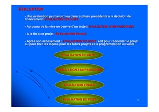 4242
ÉVALUATIONÉVALUATION
-- UneUne éévaluation peut avoir lieu dans la phase prvaluation peut avoir lieu dans la phase prééccéédentedente àà la dla déécision decision de
financement:financement: ÉVALUATION EX ANTEÉVALUATION EX ANTE
-- Au cours de la mise en oeuvre dAu cours de la mise en oeuvre d’’un projet:un projet: ÉVALUATION À MI PARCOURSÉVALUATION À MI PARCOURS
-- A la fin dA la fin d’’un projet:un projet: ÉVALUATION FINALEÉVALUATION FINALE
-- AprAprèès son achs son achèèvement :vement : ÉVALUATION EX POSTÉVALUATION EX POST, soit pour r, soit pour rééorienter le projetorienter le projet
ou pour tirer les leou pour tirer les leççons pour les futurs projets et la programmation suivanteons pour les futurs projets et la programmation suivante..
ÉVALUATION EX ANTE
ÉVALUATION À MI PARCOURS
ÉVALUATION FINALE
ÉVALUATION EX POST
 