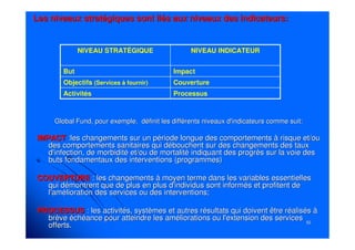 5252
Les niveaux stratégiques sont liés aux niveaux des indicateurs:Les niveaux stratégiques sont liés aux niveaux des indicateurs:
GlobalGlobal FundFund, pour exemple, définit les différents niveaux d'indicateurs co, pour exemple, définit les différents niveaux d'indicateurs comme suit:mme suit:
IMPACTIMPACT :les changements sur un période longue des comportements à risqu:les changements sur un période longue des comportements à risque et/oue et/ou
des comportements sanitaires qui débouchent sur des changementsdes comportements sanitaires qui débouchent sur des changements des tauxdes taux
d'infection, de morbidité et/ou de mortalité indiquant des progrd'infection, de morbidité et/ou de mortalité indiquant des progrès sur la voie desès sur la voie des
buts fondamentaux des interventions (programmes)buts fondamentaux des interventions (programmes)
COUVERTURECOUVERTURE : les changements à moyen terme dans les variables essentielles: les changements à moyen terme dans les variables essentielles
qui démontrent que de plus en plus d'individus sont informés etqui démontrent que de plus en plus d'individus sont informés et profitent deprofitent de
l'amélioration des services ou des interventions;l'amélioration des services ou des interventions;
PROCESSUSPROCESSUS : les activités, systèmes et autres résultats qui doivent être r: les activités, systèmes et autres résultats qui doivent être réalisés àéalisés à
brève échéance pour atteindre les améliorations ou l'extension dbrève échéance pour atteindre les améliorations ou l'extension des serviceses services
offerts.offerts.
ProcessusActivités
CouvertureObjectifs (Services à fournir)
ImpactBut
NIVEAU INDICATEURNIVEAU STRATÉGIQUE
 