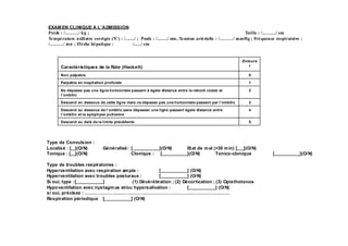 EXAM EN CLINIQUE A L’ADMISSION
Poids : /………/ kg ; Taille : /………/ cm
Température axillaire corrigée (ºC) : /……/ ; Pouls : /……./ mn, Tension artérielle : /………/ mmHg ; Fréquence respiratoire :
/………/ mn ; Flèche hépatique : /..…/ cm
5Descend au delà de la limite précédente
4Descend au dessous de l’ombilic sans dépasser une ligne passant égale distance entre
l’ombilic et la symphyse pubienne
3Descend en dessous de cette ligne mais ne dépasse pas une horizontale passant par l’ombilic
2Ne dépasse pas une ligne horizontale passant à égale distance entre le rebord costal et
l’ombilic
1Palpable en inspiration profonde
0Non palpable
Entoure
rCaractéristiques de la Rate (Hackett)
Type de Convulsion :
Localisé : [ ](O/N) Généralisé: [ ](O/N) Etat de mal (>30 min) [ ](O/N)
Tonique : [ ](O/N) Clonique : [ ](O/N) Tonico-clonique [ ](O/N)
Type de troubles respiratoires :
Hyperventilation avec respiration ample : [ ] (O/N)
Hyperventilation avec troubles posturaux : [ ] (O/N)
Si oui, type :[ ] (1) Décérébration ; (2) Décortication ; (3) Opisthotonos
Hypoventilation avec nystagmus et/ou hypersalivation : [ ] (O/N)
si oui, précisez : …………………………………………………………………………………
Respiration périodique [ ] (O/N)
 