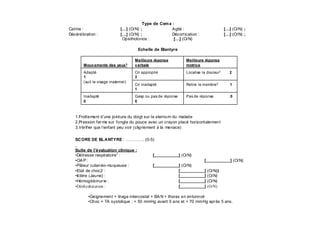 Type de Coma :
Calme : […] (O/N) ; Agité : […] (O/N) ;
Décérébration : […] (O/N) ; Décortication : […] (O/N) ;
Opisthotonos : […] (O/N)
Echelle de Blantyre
Pas de réponse 0Gasp ou pas de réponse
0
Inadapté
0
Retire le membre2 1Cri inadapté
1
Localise la douleur1 2Cri approprié
2
Adapté
1
(suit le visage maternel)
Meilleure réponse
motrice
Meilleure réponse
verbaleMouvements des yeux3
1.Frottement d’une jointure du doigt sur le sternum du malade
2.Pression ferme sur l’ongle du pouce avec un crayon placé horizontalement
3.Vérifier que l’enfant peu voir (clignement à la menace)
SCORE DE BLANTYRE : …………. (0-5)
Suite de l’évaluation clinique :
•Détresse respiratoire1
: [ ] (O/N)
•OA P : [ ] (O/N)
•Pâleur cutanéo-muqueuse : [ ] (O/N)
•Etat de choc2 : [ ] (O/N))
•Ictère (Jaune) : [ ] (O/N)
•Hémoglobinurie : [ ] (O/N)
•Déshydratation : [ ] (O/N)
•Geignement + tirage intercostal + BA N + thorax en entonnoir
•Choc = TA systolique : < 50 mmHg avant 5 ans et < 70 mmHg après 5 ans.
 