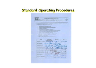 Standard Operating ProceduresStandard Operating ProceduresStandard Operating Procedures
 