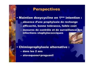Coût Du Doxycycline