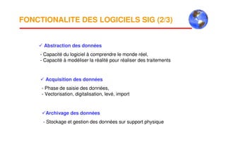 FONCTIONALITE DES LOGICIELS SIG (2/3)
Abstraction des données
- Capacité du logiciel à comprendre le monde réel,
- Capacité à modéliser la réalité pour réaliser des traitements
Acquisition des données
- Phase de saisie des données,
- Vectorisation, digitalisation, levé, import
Archivage des données
- Stockage et gestion des données sur support physique
 