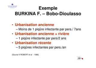 Exemple
   BURKINA F. – Bobo-Dioulasso

• Urbanisation ancienne
    – Moins de 1 piqûre infectante par pers./ 7ans
• Urbanisation ancienne + rivière
    – 1 piqûre infectante par pers/2 ans
• Urbanisation récente
    – 5 piqûres infectantes par pers./an

(Source V ROBERT et al - 1986)
 