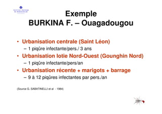 Exemple
        BURKINA F. – Ouagadougou

• Urbanisation centrale (Saint Léon)
     – 1 piqûre infectante/pers./ 3 ans
• Urbanisation lotie Nord-Ouest (Gounghin Nord)
     – 1 piqûre infectante/pers/an
• Urbanisation récente + marigots + barrage
     – 9 à 12 piqûres infectantes par pers./an

(Source G. SABATINELLI et al - 1984)
 