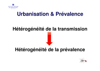 Urbanisation & Prévalence

Hétérogénéité de la transmission



 Hétérogénéité de la prévalence
 
