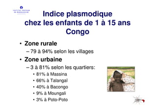 Indice plasmodique
 chez les enfants de 1 à 15 ans
             Congo
• Zone rurale
  – 79 à 94% selon les villages
• Zone urbaine
  – 3 à 81% selon les quartiers:
    •   81% à Massina
    •   66% à Talangaï
    •   40% à Bacongo
    •   9% à Moungali
    •   3% à Poto-Poto
 