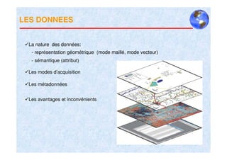 LES DONNEES


 La nature des données:
  - représentation géométrique (mode maillé, mode vecteur)
  - sémantique (attribut)

 Les modes d’acquisition

 Les métadonnées


 Les avantages et inconvénients
 