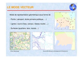 LE MODE VECTEUR

 Mode de représentation géométrique sous forme de

 - Points ( aéroport, école primaire publique, …)

 - Lignes ( cours d’eau, canaux, réseau routier,…)

 - Surfaces (quartiers, lacs, marais…)




 TIN sur Moramanga                          Source BDA (Bureau du Développement d’Antananarivo)
 