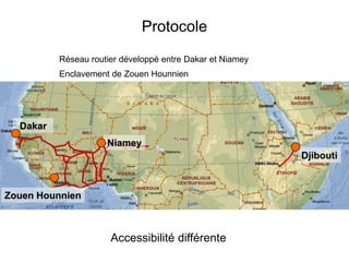 Protocole
Dakar
Niamey
Djibouti
Zouen Hounnien
Réseau routier développé entre Dakar et Niamey
Enclavement de Zouen Hounnien
Accessibilité différente
 