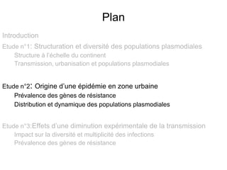 Plan
Introduction
Etude n°1: Structuration et diversité des populations plasmodiales
Structure à l’échelle du continent
Transmission, urbanisation et populations plasmodiales
Etude n°2: Origine d’une épidémie en zone urbaine
Prévalence des gènes de résistance
Distribution et dynamique des populations plasmodiales
Etude n°3:Effets d’une diminution expérimentale de la transmission
Impact sur la diversité et multiplicité des infections
Prévalence des gènes de résistance
 